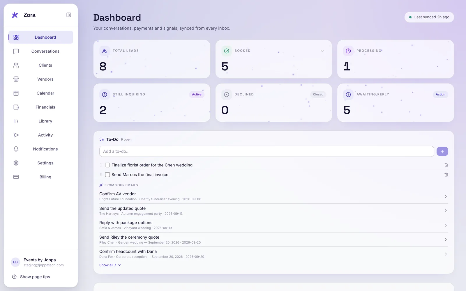 The Zora dashboard: lead funnel, bookings, and a to-do list drawn from your email
